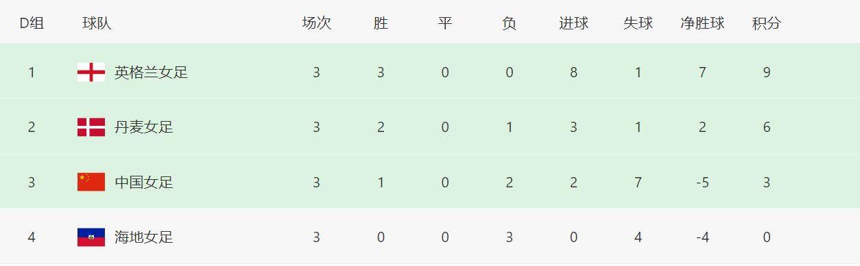 冢本家族电影完整版免费观看