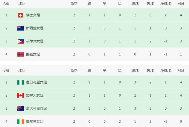 91av在线影院