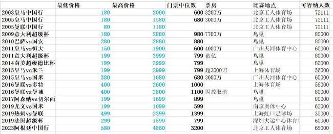 男人添女人下部全视频