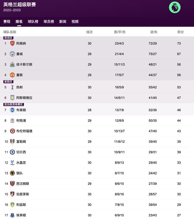 亚洲成a人在线观看
