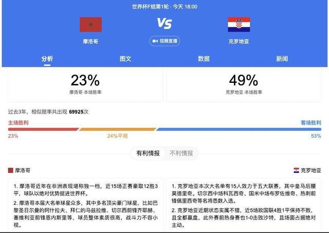 医生偷偷地说