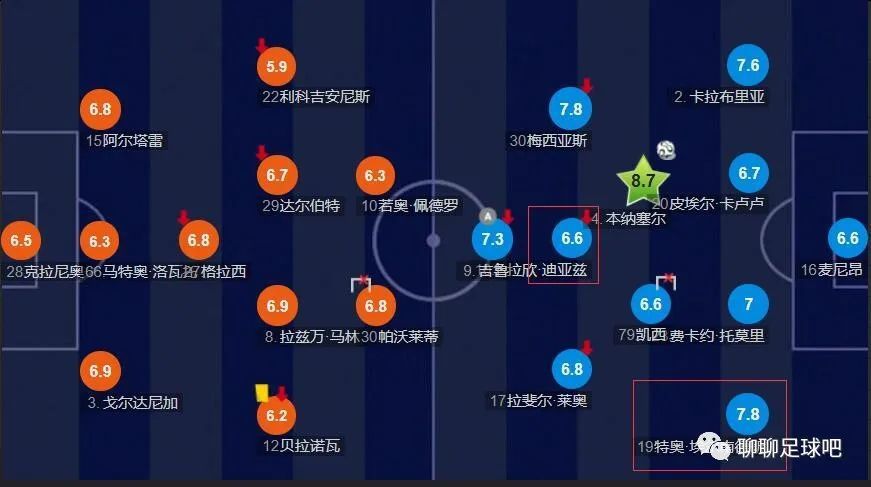 伊人色综合久久大香
