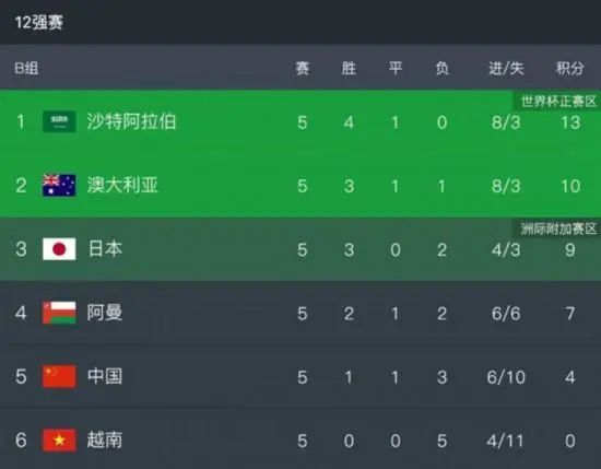 奇米第四色888